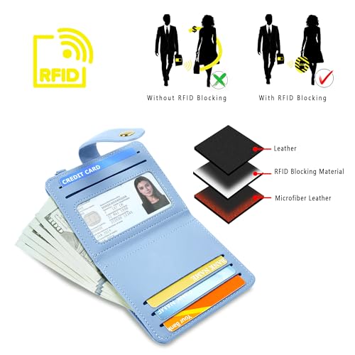 Airkit Small Wallet Women RFID, PU Leather Card Holder with Keychain - color: Blue