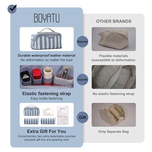 BOYATU Travel Makeup Bag for Women: 3 Pcs Set Striped Make up Bag,Blue | Vegan Leather Cosmetic Bags with Compartments - Waterproof Large Capacity Toiletry Bags - 180° Open-Flat Makeup Organizer - color: A-1-Blue