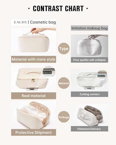 EACHY Travel Makeup Bag for Women, PU Leather Cosmetic Bag, White, Large | Water-resistant PU leather exterior with flat-open access, clear TPU brush compartment and organized storage for cosmetics - color: AF-Beige, size: Large