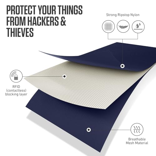 VENTURE 4TH Travel Neck Wallet, RFID Blocking Passport Holder - Sleek Navy - color: Sleek Navy Blue