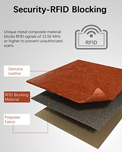 BOSTANTEN Womens Leather Wallet RFID Large Capacity Credit Card Holder | 20 Card Slots, Phone Holder, Zipper Coin Pocket, Clutch Wallet, Long Bifold, Ladies Gifts, Brown Orange - color: C-Orange Brown