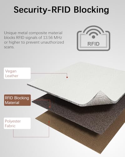BOSTANTEN Womens Leather Wallet RFID Large Capacity Credit Card Holder | 4 ID Windows, 16 Card Slots, Zipper Coin Pocket, Clutch Wallet, Long Bifold, Ladies Gifts, Beige＆Brown - color: B-Brown＆Beige-oil wax