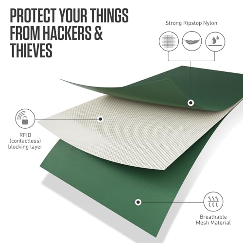 VENTURE 4TH Travel Neck Wallet, RFID Blocking Passport Holder - Sleek Green - color: Sleek Army Green
