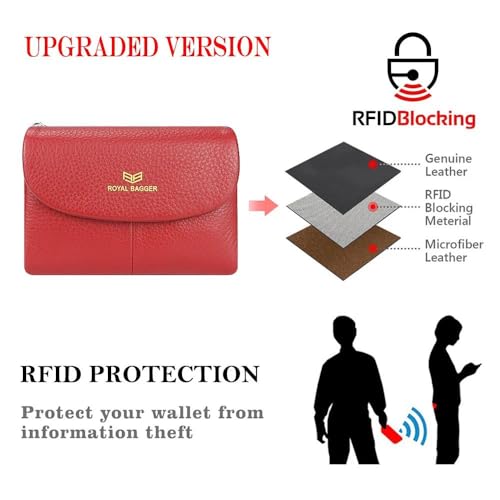 Royal Bagger RFID Blocking Women's Short Wallet Genuine Cow Leather Multi-card Slots Card Holder Trifold Purse Magnetic Opening 2063 (Blue) - color: Blue