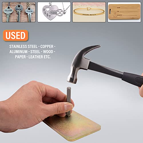 Metal Letter Punch Set 1/4 (6mm),36PC Steel Number and Letter Stamp Set,Stamping Tool Set kit for Imprinting Metal, Plastic, Wood, Leather. - size: 1/4" 6mm