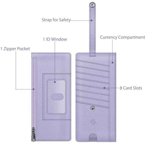 FINTIE Slim Credit Card Wallet Holder Change Pouch | RFID Blocking Business Cards Cases with Zipper Pocket for Cash, Coin, Receipt, Lilac Purple - color: Lilac Purple