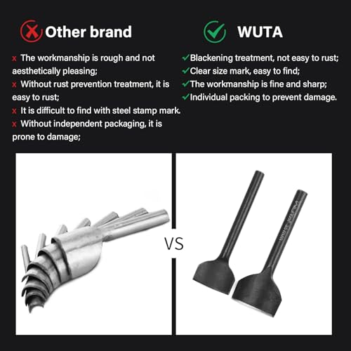 WUTA 5pcs Conner Punch Set,Black Carbon Steel Leather Craft Tools,Half-Round Leather Hole Punch Tool for Wallets, Strap Belts, Bags