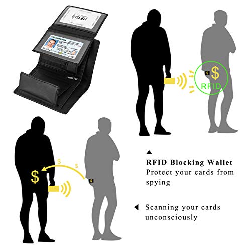 Trifold Billfold RFID Blocking Cowhide Leather Wallet for Men 10 Card Slots 2 ID Windows with Coin Pocket - color: Black