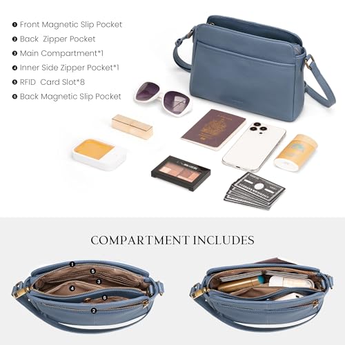 befen Anti-theft Crossbody Bag for Women Genuine Leather, Small Cross Body Shoulder Handbags with RFID Card Slots - color: Blue