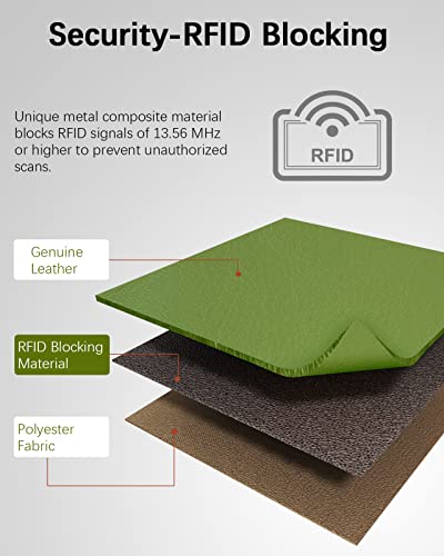 BOSTANTEN Womens Leather Wallet RFID Large Capacity Credit Card Holder | 20 Card Slots, Phone Holder, Zipper Coin Pocket, Clutch Wallet, Long Bifold, Ladies Gifts, Green - color: D-Green