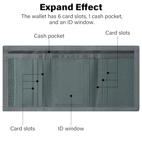 Men’s Nylon Trifold Wallet with 6 Page Wallet Insert, Ultra Thin and Security Wallet with ID Window for Card Cash Holder, Modern Fashion Purse Gifts for Teen Boys Men Women -Dark Gray - color: 24017 Dark Gray