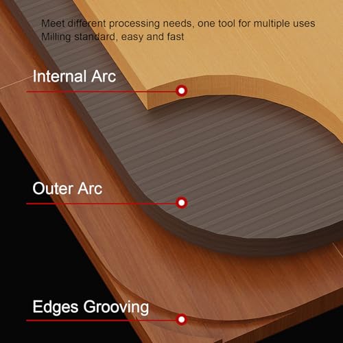 Jiawu Radius Jig Router Templates, Set of 5 (R100 R150 R200 R250 R300), Aluminum Alloy Corner Rounding Jig for Router, Woodworking Corner Radius Template for Cabinet, Wardrobe, Furniture, Door
