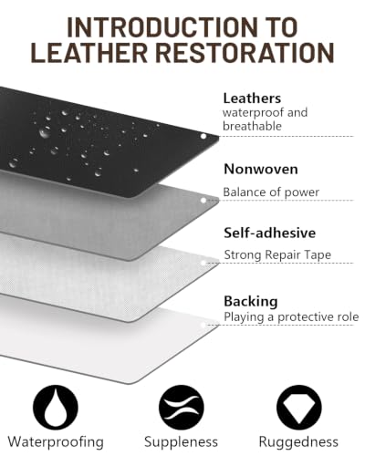 BOUYEER Leather Repair Patch Tape Kit,Self Adhesive Leather Repair for Sofa，Car Seat,Office Chair,Furniture,Jacket,Waterproof Strong Adhesive Vinyl Repair Kit. 4 in x 79 in,Fine Grained Black - color: Fine Grained Black, size: 4 in x 79 in