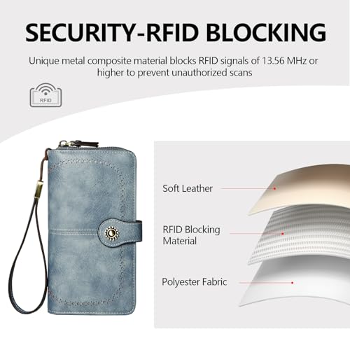 TFKGS Wallet for Women RFID Blocking Leather Large Capacity Card Holder Ladies Phone Clutch Travel Long Purse Wristlet | RFID Blocking - color: 1-Blue