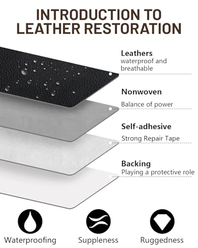 Leather Repair Patch Tape Kit,Self Adhesive Leather Repair for Sofa，Car Seat,Office Chair,Furniture,Jacket,Waterproof Strong Adhesive Vinyl Repair Kit. 8 in x 11 in,Dark Brown - color: Dark Brown, size: 8 in x 11 in