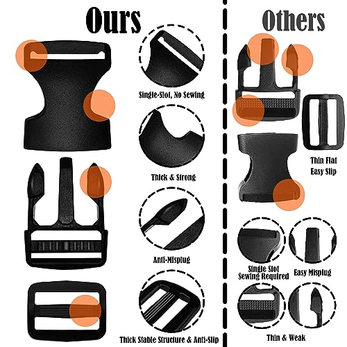 Buckles for Straps 1 Inch, Quick Side Release Plastic Buckle Clip 6 Pack + Tri-Glide Slide Clip 12 PCS, Heavy Duty Dual Adjustable No Sewing, Replacement for Backpack Fanny Pack Belt Dog Collars. - color: 1 Inch Buckles