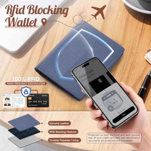 Likesing RFID Blocking Passport Holder, Leather Travel Wallet Womens(Blue) | RFID Passport Wallet with Credit Card Holders SIM Slots, Passport Book Cover Zippered Coins Pocket and Cash Holder - color: Blue