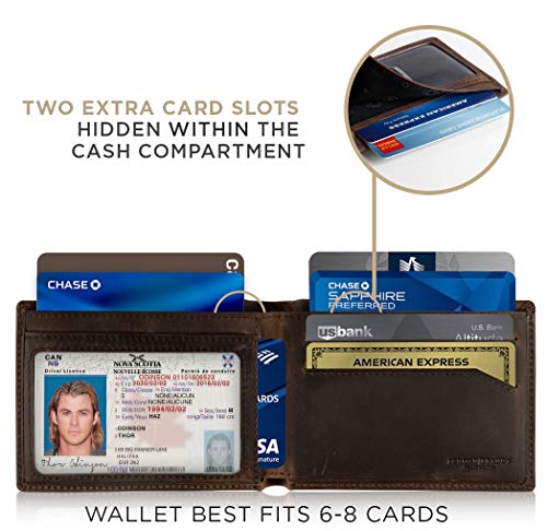 SERMAN BRANDS Mens Slim Bifold Wallet RFID Blocking Minimalist Front Pocket Wallets for Men - Thin & Stylish - color: B. Texas Brown Elite