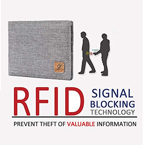 Lanyani Minimalist Fabric Wallet Bifold RFID Blocking - color: Light Grey