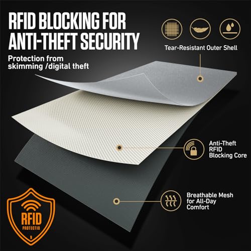 VENTURE 4TH Travel Neck Wallet, RFID Blocking Passport Holder - Silver - color: Silver