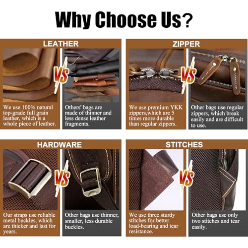 TIDING Men's Leather Backpack 14" & 15.6" Laptop Business Travel Daypack | Thick Sponge Padded Laptop & Tablet Sleeves, Water Bottle Holder, Luggage Strap, Anti-theft Pocket, Large Capacity - color: Brown(fits 15.6" Laptop)