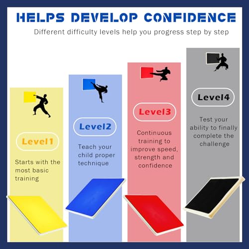 Jecery Rebreakable Punching Board Rebreakable Boards Martial Arts Taekwondo Karate Ninja Training Practice EVA Boxing Equipment Karate Breaking Board for Adults Equipment Gifts