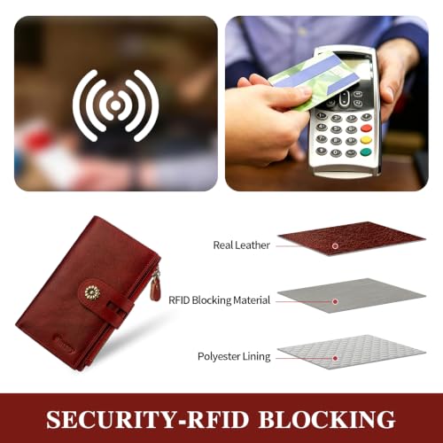 Full Real Leather Trifold Wallet for Women With RFID Blocking - color: a6-winered