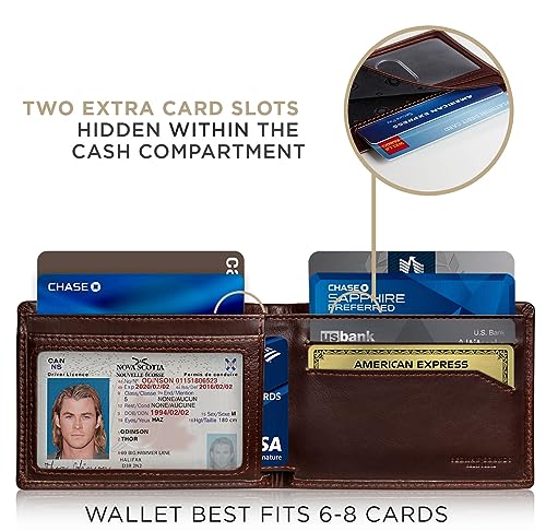 SERMAN BRANDS Mens Slim Bifold Wallet RFID Blocking Minimalist Front Pocket Wallets for Men - Thin & Stylish - color: Melted Chocolate Elite
