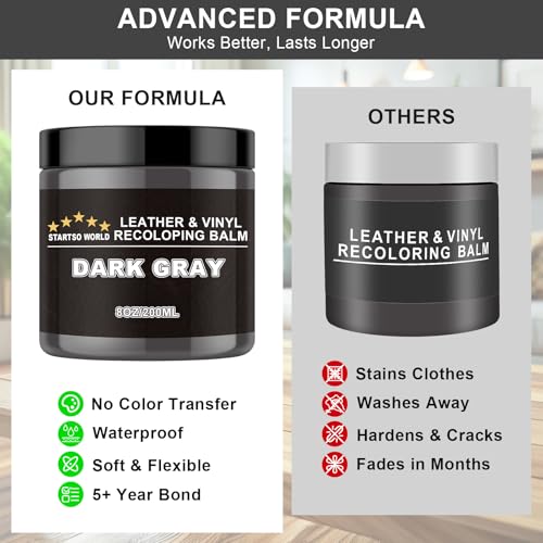 STARTSO WORLD 200Ml Leather Recoloring Balm with 100ML Leather Conditioner,Dark Gray Leather Repair Kit for Furniture, Leather Dye, Leather Scratch Repair, Leather Couch Paint - color: Dark Gray, size: Leather Recoloring Balm+Mink Oil