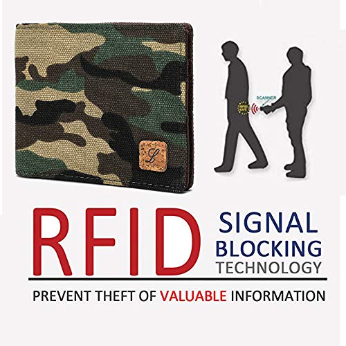 Lanyani Minimalist Fabric Wallet Bifold RFID Blocking - color: Woodland Camo