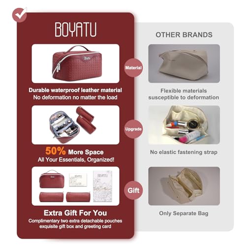 BOYATU Travel Makeup Bag Cosmetic Bags for Women: 3 Pcs Set Make up Bag | Large Capacity Waterproof Vegan Leather Organizer Bags with Compartments - Lay flat Toiletry with Handle (L52Burgundy) - color: L52Burgundy