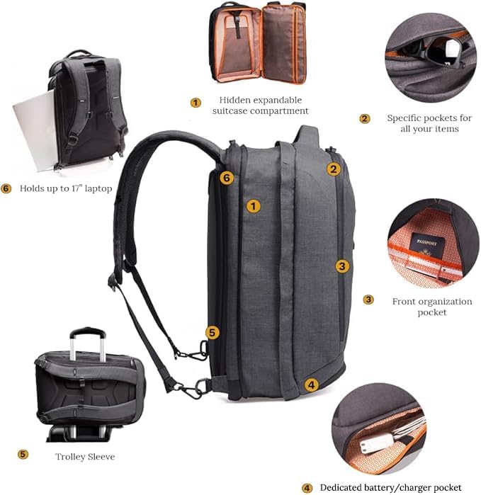 Knack Series 1 Large Travel Backpack, 17-Inch Laptop, Expandable 30L-46L - color: Savile Gray, size: Large