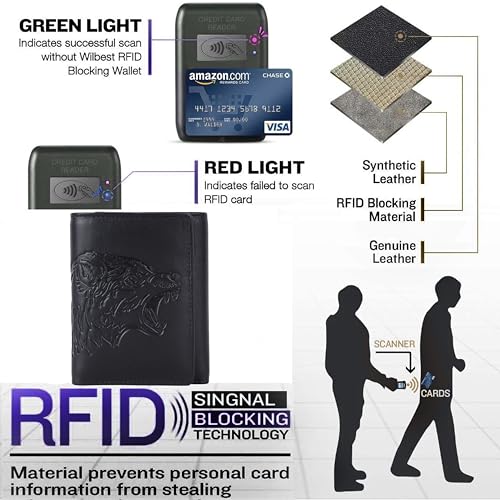 Wild Wolf Black Trifold Wallet for Men – Full-Grain Nappa Leather, RFID Blocking, Unique Embossed Design, Gift for Husband, Dad, or Boyfriend - style: Wild Wolf