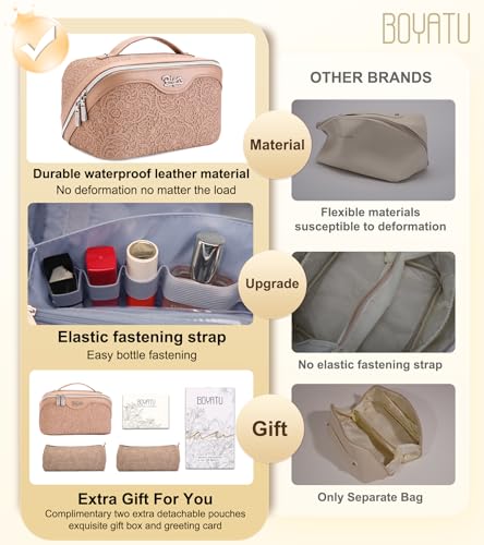 BOYATU Travel Makeup Bags Cosmetic Organizer Bag: 3-Set Large Capacity Make up Bag - PU Leather Toiletry Bags for Women - Wide Open Portable Pouch with Divider & Handle (A-Tan) - color: A-Tan