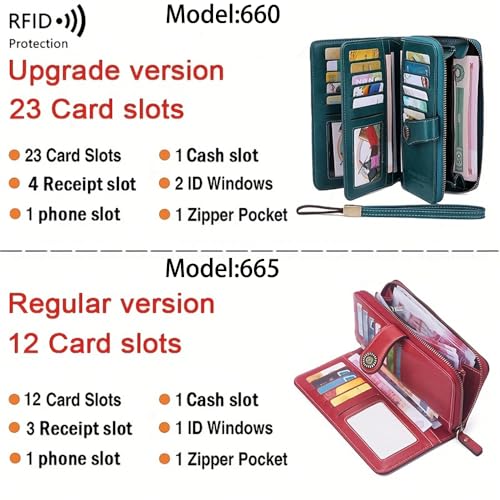 Women Leather Wallet Crossbody Shoulder Bag with Double Zipper and Mobile Phone Purse with Shoulder Strap - color: 665-red