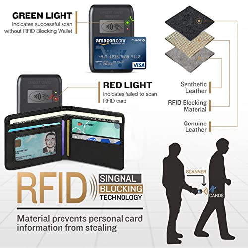Teen Boys Cool Wallet-Men Mens Men'S Funny Leather Credit Id Card Cash Holder Man Black Rfid Blocking Zipper Wallets With Coin Pocket Id Window Aesthetic Teen Boy Male Youth Guys - color: dark eye