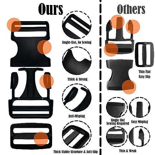 Buckles for Straps 1.5 Inch, 4 Pack Quick Side Release Plastic Buckle Clip + 8 PCS Tri-Glide Slide Clip, Heavy Duty Dual Adjustable No Sewing Clips Snaps, Backpack Parachute Dog Collars Replacement. - color: 1.5 Inch Buckles