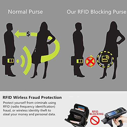 Crossbody Cellphone Purse Women Touch Screen Bag RFID Blocking Wallet Handbag Shoulder Strap - color: Navy Blue, size: Small