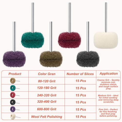 90-Piece Abrasive Buffing & Polishing Wheel Set - 1/8" Shank, 1" (25mm) 80-800 Grit, 15 Wool Felt Buffing Wheels, Rotary Tool Polishing Kit for Metal, Jewelry, Wood, Glass - color: Mix 90Pcs