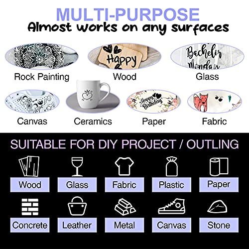 AKARUED Paint Pen, 8 Pack 0.7mm Water Based - Extra Fine Point Black Marking Pen for Metal, Wood, Paper, Plastic, Ceramic, Stone, Rock, Glass, Mugs, Non-Toxic, Fast Dry, Ideal for Art Projects - color: Black