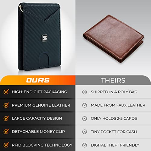 Genuine Leather Slim Carbon Fiber Wallet for Men – Front Pocket Large Capacity Minimalist RFID Card Holder Bifold Wallet With Detachable Money Clip, 8 Slots, ID Window & Release Strap – Blue - color: Blue