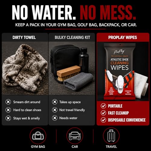 ProPlay Athletic Shoe Cleaning Wipes | Repels Water from Shoes | Powerful Cleaner Removes Dirt, Grass, and Sand | Resealable - size: 1 Pack