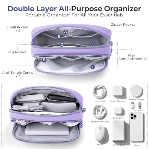 Skycase Travel Cable Organizer - Lightweight Water Resistant Dual-Layer Tech Pouch with Wrist Strap 9 Compartments Electronic Organizer Travel Case for Charger Cord Hard Drive,Medium,Purple - color: Purple, size: M