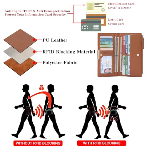 Slim Women's Wallet Ladies Credit Card Holder Bifold RFID Blocking - color: A05 Brown