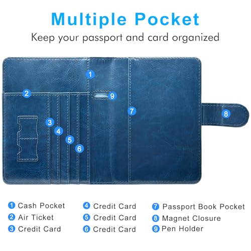 Passport Holder Cover, ACdream Protective Premium Leather RFID Blocking Wallet Travel Case for Passport/Credit Card/Air Ticket, - color: Dark Blue
