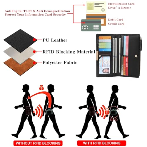 Slim Women's Wallet Ladies Credit Card Holder Bifold RFID Blocking - color: A01 Black