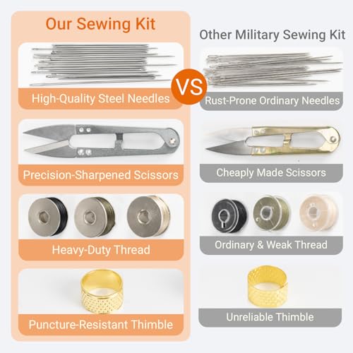 Military Sewing Kit, Army Survival Sewing Kit with Buttons for Men, Women | Small Repair Sewing Tools with Zipper in Nylon Case Basic for Home, Outdoor, Tactical EDC Sew Kit, Sewing Kit for Adults - color: Coyote, size: 2 Pack