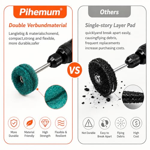 90-Piece Abrasive Buffing & Polishing Wheel Set - 1/8" Shank, 1" (25mm) 80-800 Grit, 15 Wool Felt Buffing Wheels, Rotary Tool Polishing Kit for Metal, Jewelry, Wood, Glass - color: Brown 90Pcs