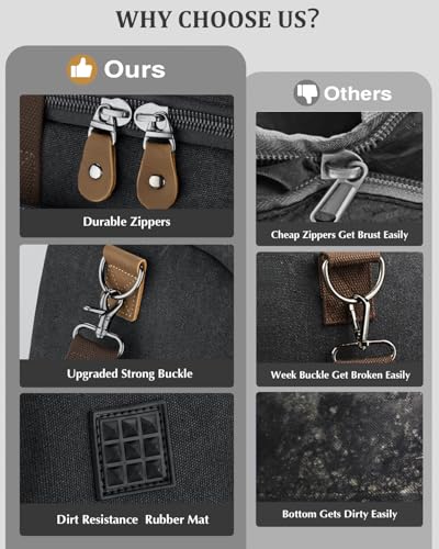 Gonex Duffle Bag for Travel, Expandable 60L Overnight Weekender Gym Bag | Water-Resistant Canvas, Wet-Dry Pocket, Luggage Sleeve, Carry-On Size, Detachable Strap, Dark Grey - color: Dark Grey, size: X-Large-60l