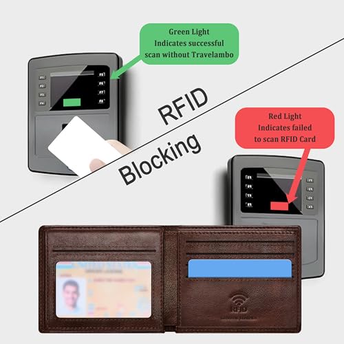Travelambo Genuine Leather Wallet for Men with Gift Box - Handmade Bifold Stylish - Mens Wallets Rfid Blocking with 2 ID Windows - color: Two-tone Oil-Tanned Brown
